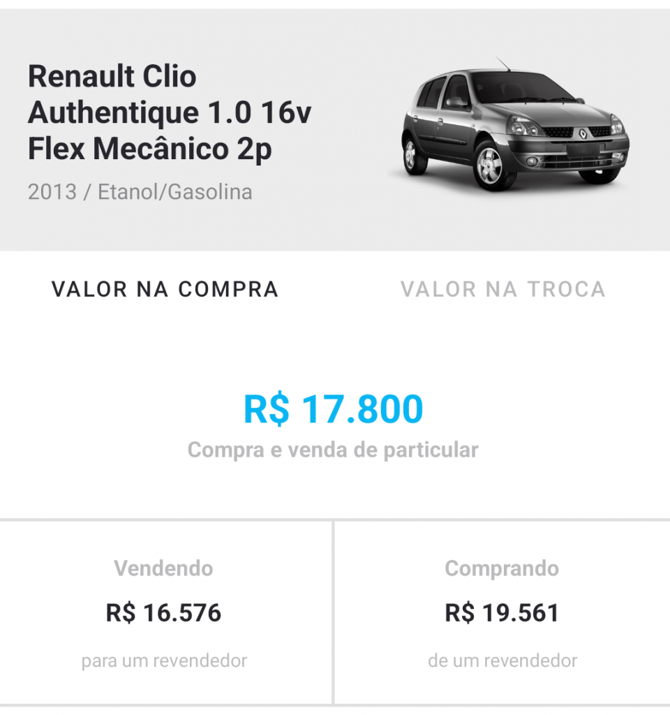 Carros De R 20 Mil As Melhores Opções Em 2022