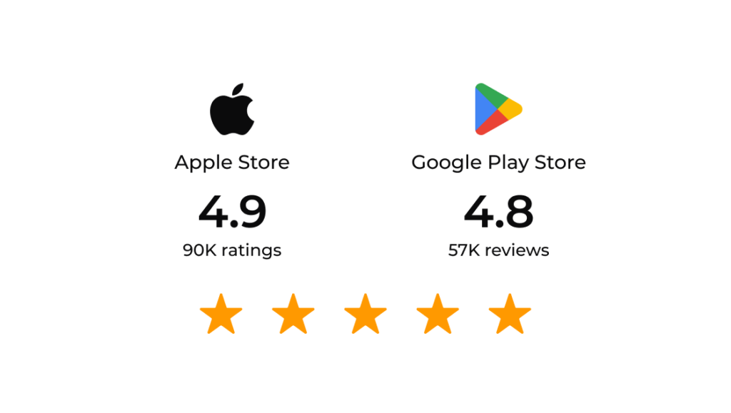Zul+ na Apple Store e Google Play Store