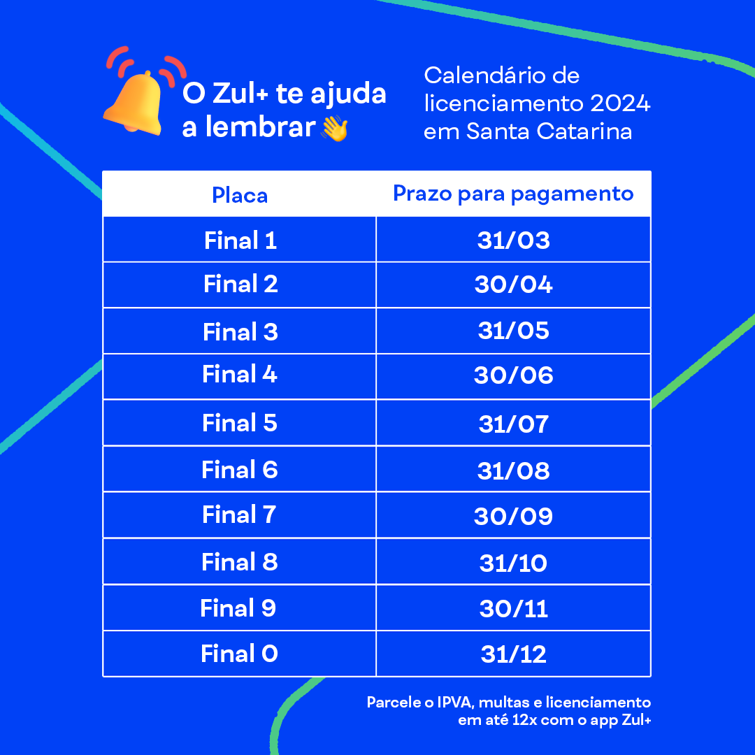 Licenciamento Santa Catarina 2024 valor e data de vencimento