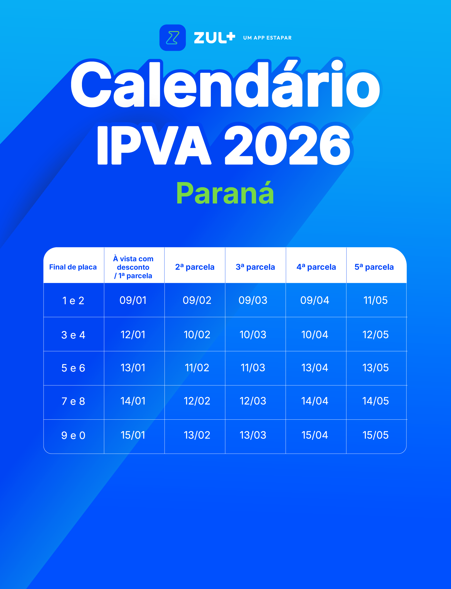 Calendário IPVA Paraná 2026