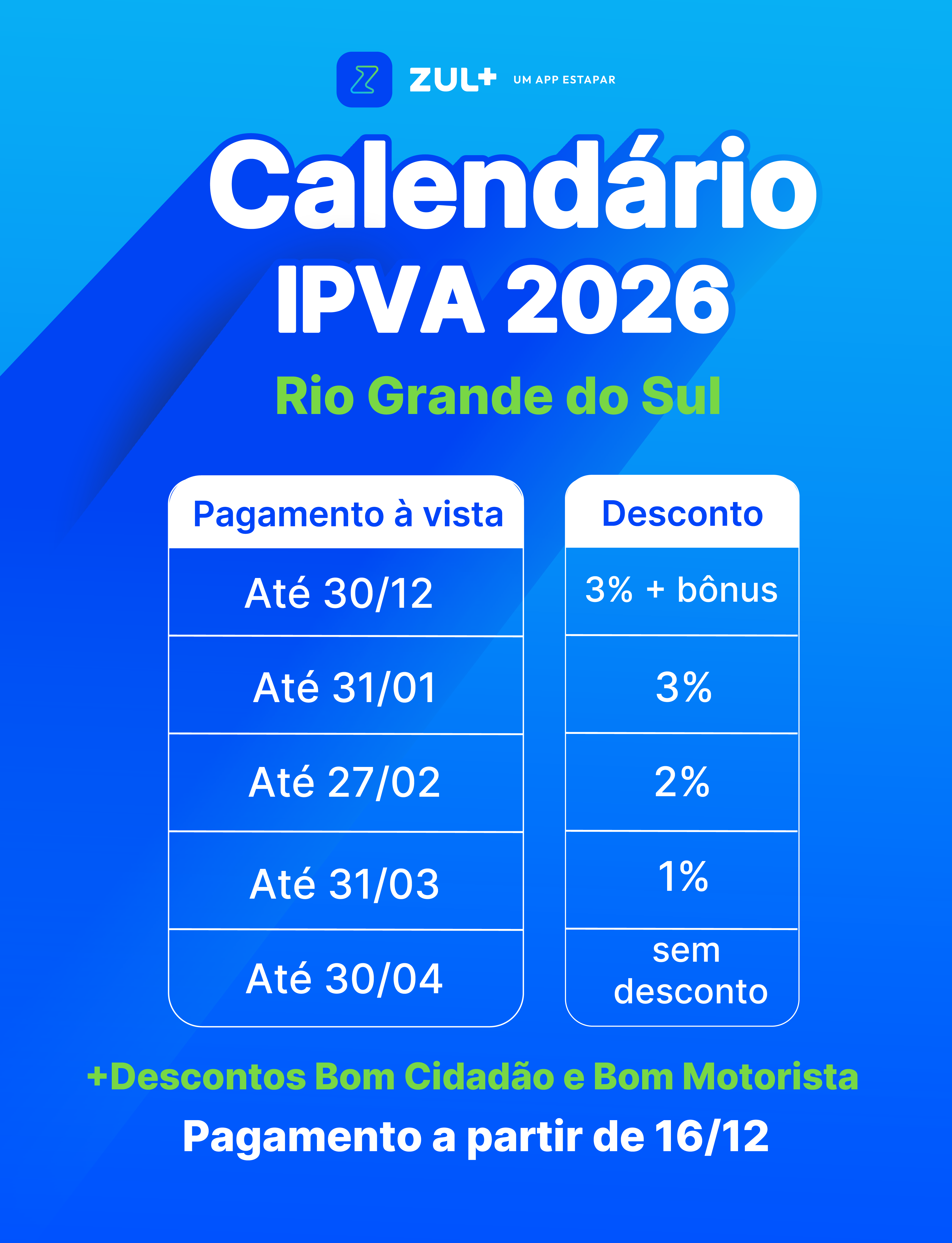 Calendário IPVA RS 2026