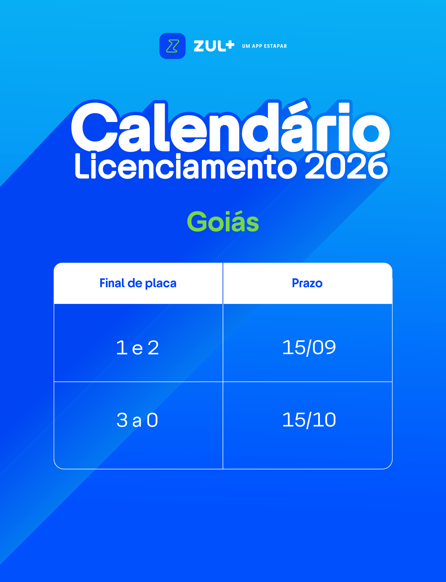 Calendário de licenciamento em Goiás 2026